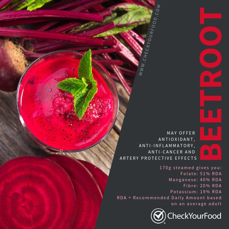 The Health Benefits of Beetroot