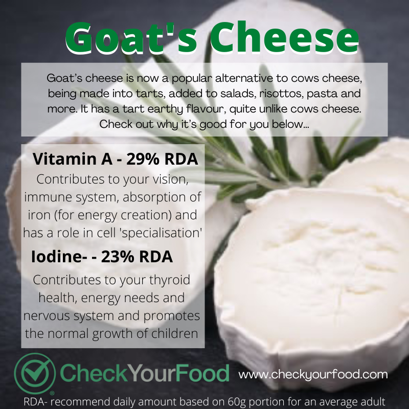 The health benefits of goat's cheese