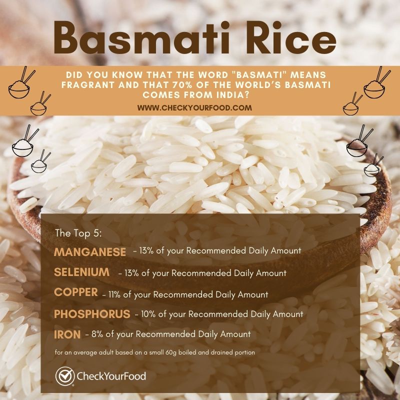 Basmati Rice