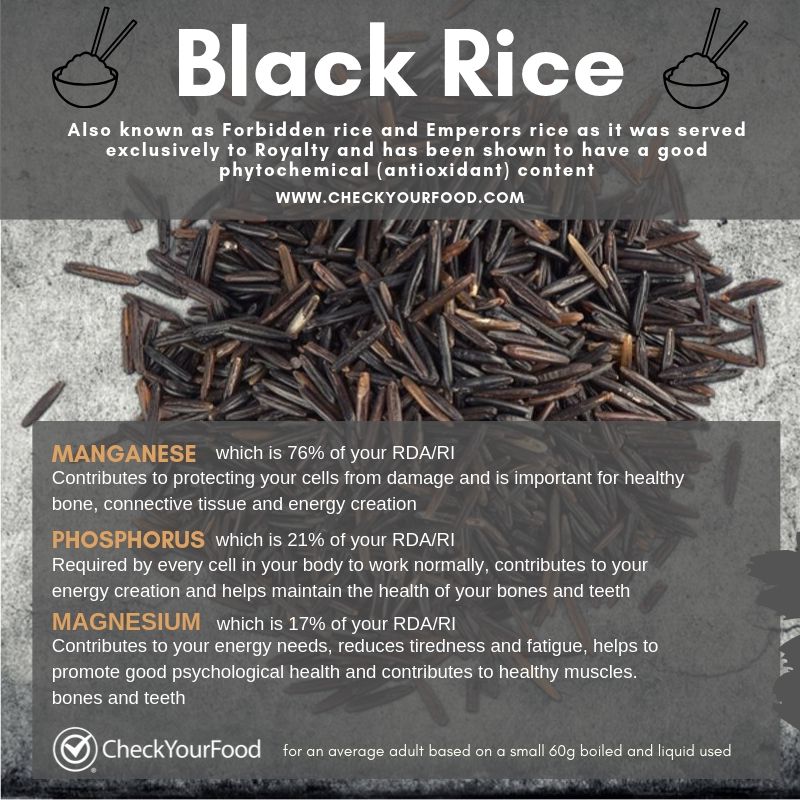Black Rice | Nutrition Facts [Inforgraphic]