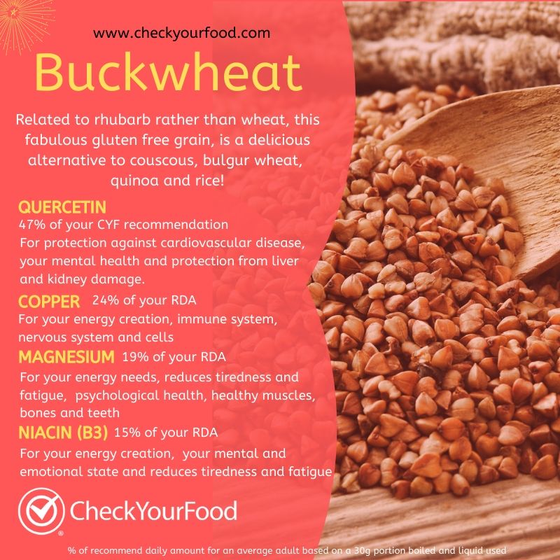 Buckwheat Nutritional Information [Graphic]