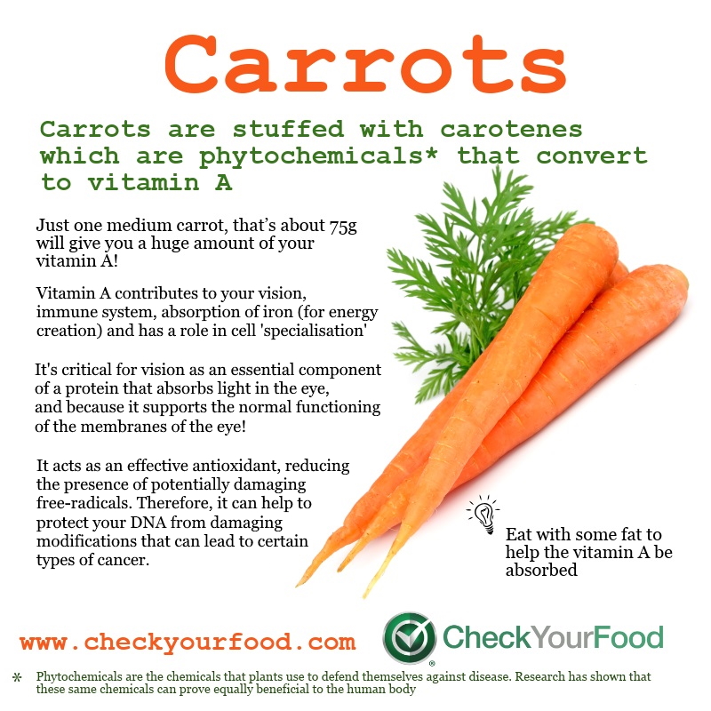 The health benefits of carrots