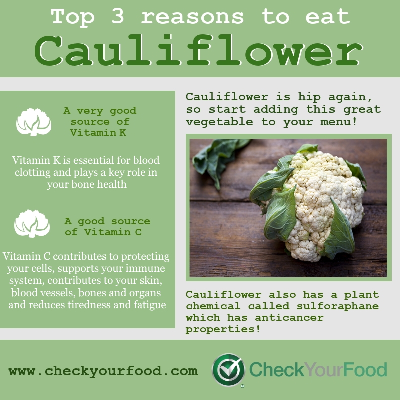 The health benefits of cauliflower