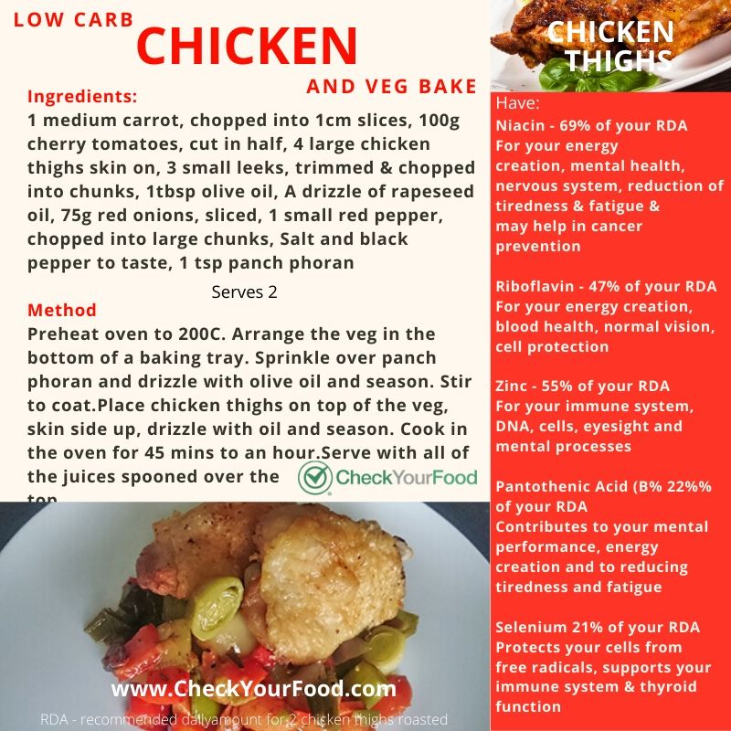 The health benefits of chicken thighs 