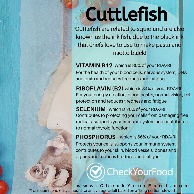 The top reasons to eat Cuttlefish