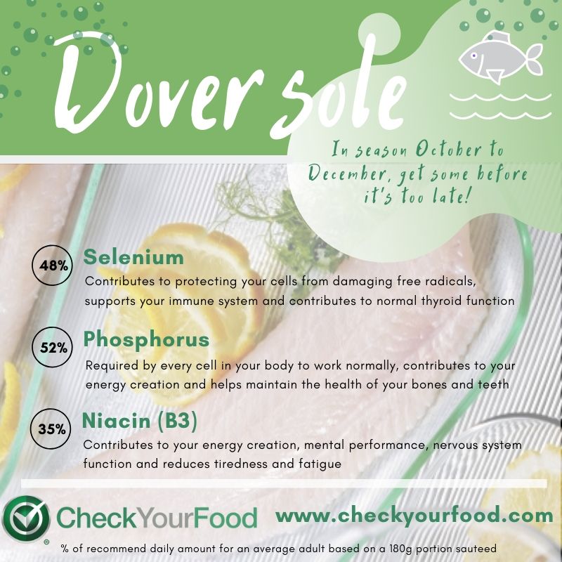 The health benefits of Dover sole