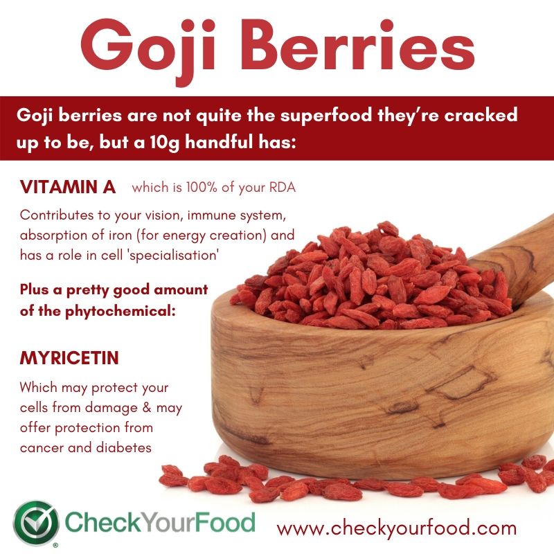 The top reasons to eat Goji Berries