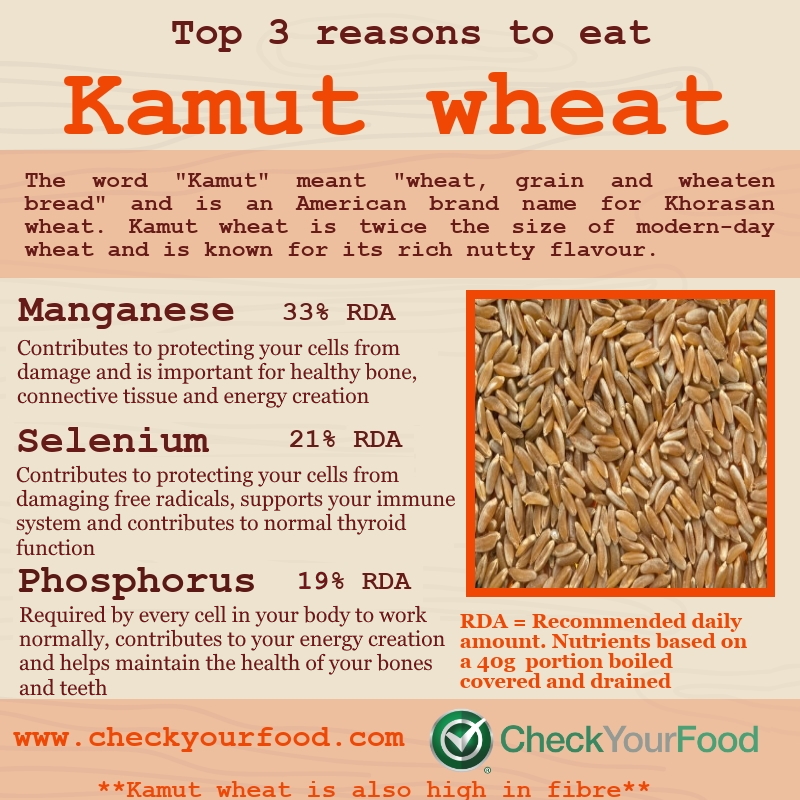 The health benefits of Kamut - Khorasan wheat