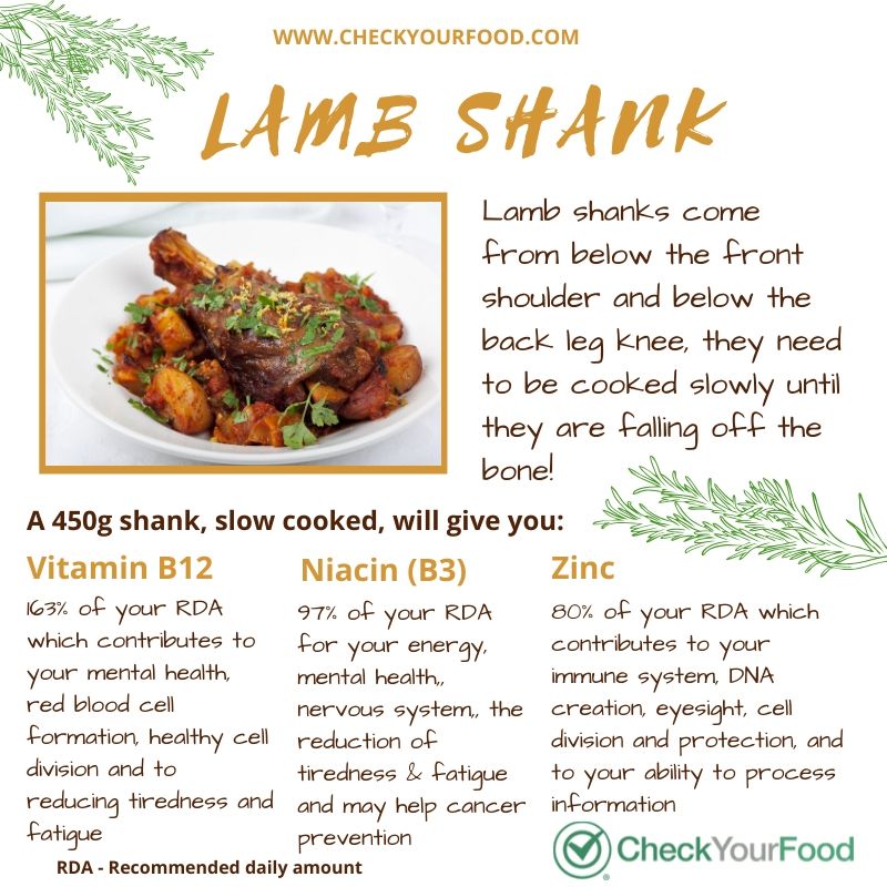The health benefits of Lamb shank