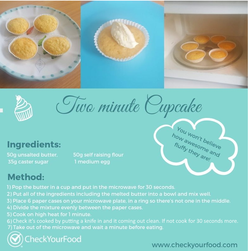 Two Minute Cupcake