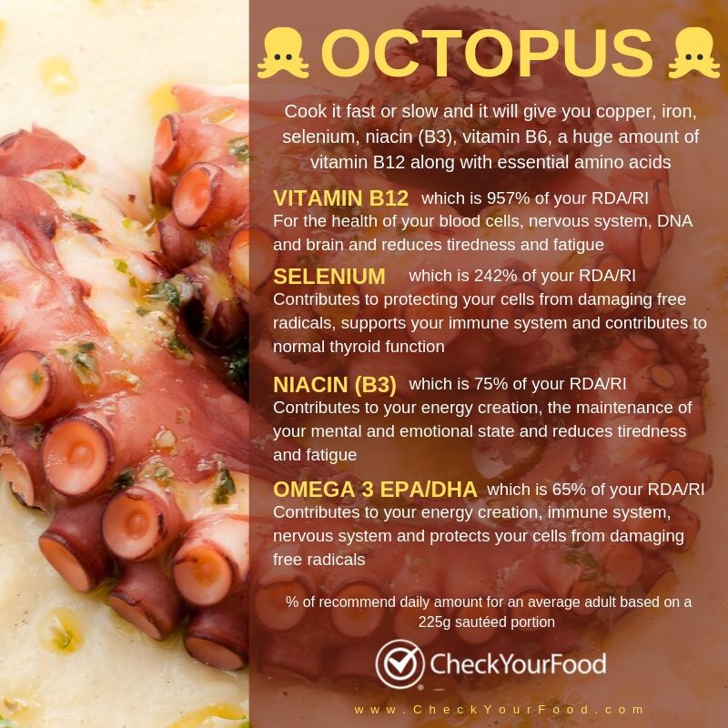 The health benefits of Octopus
