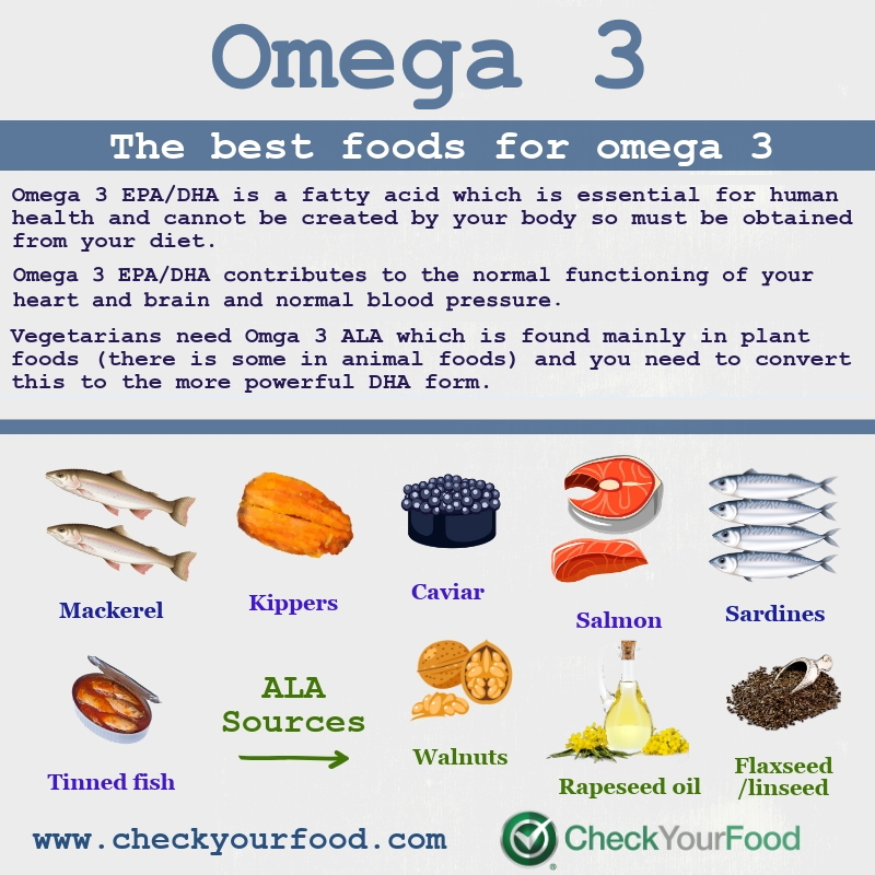 The best foods for omega 3