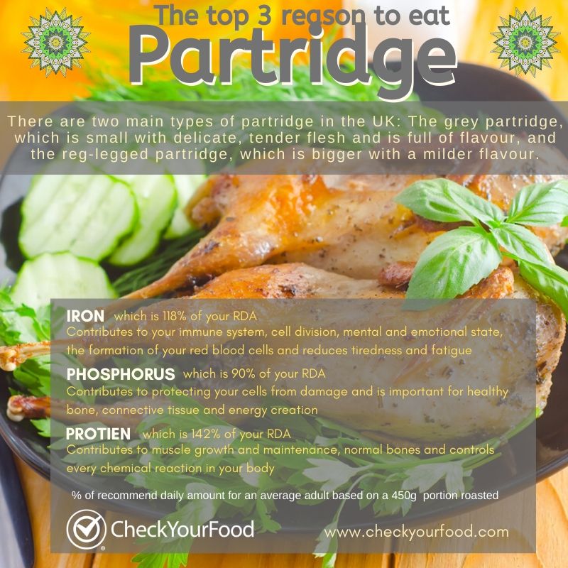 The health benefits of partridge