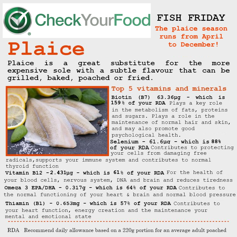 The health benefits of Plaice