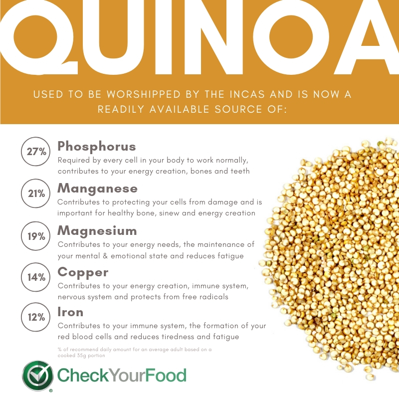 Health benefits of quinoa