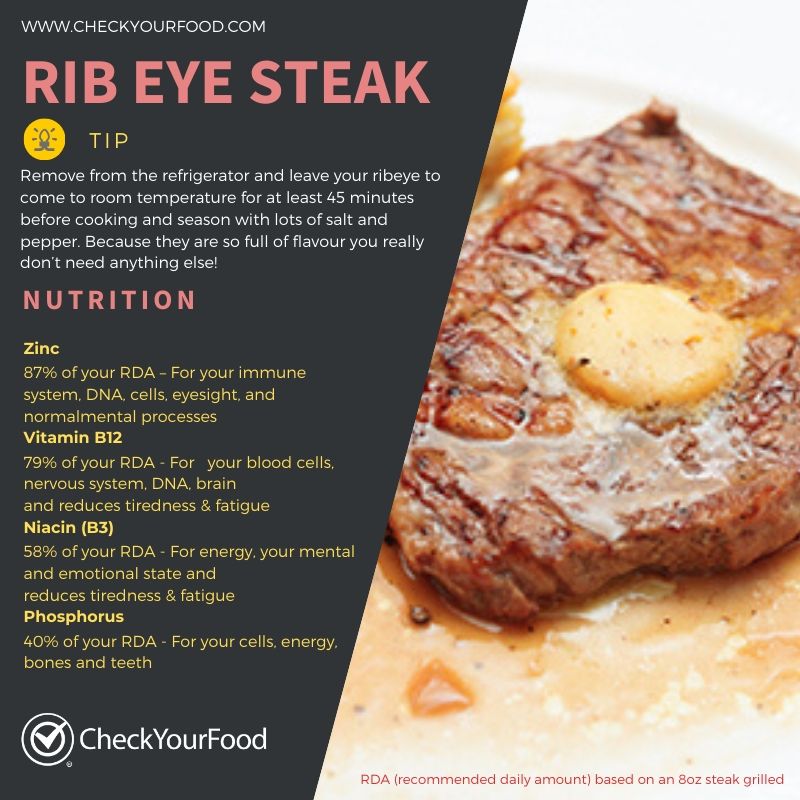 The health benefits of rib eye steak