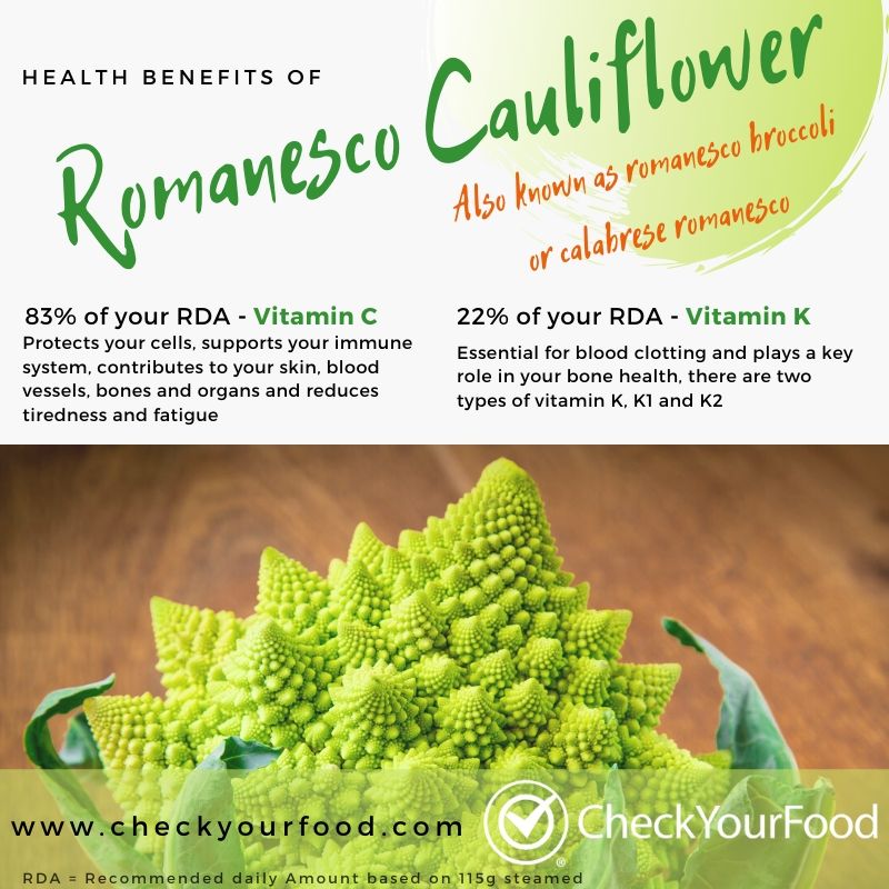 The health benefits of romanesco cauliflower