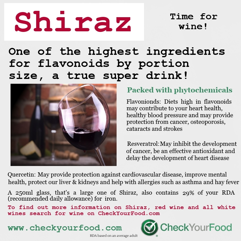 The health benefits of Shiraz wine