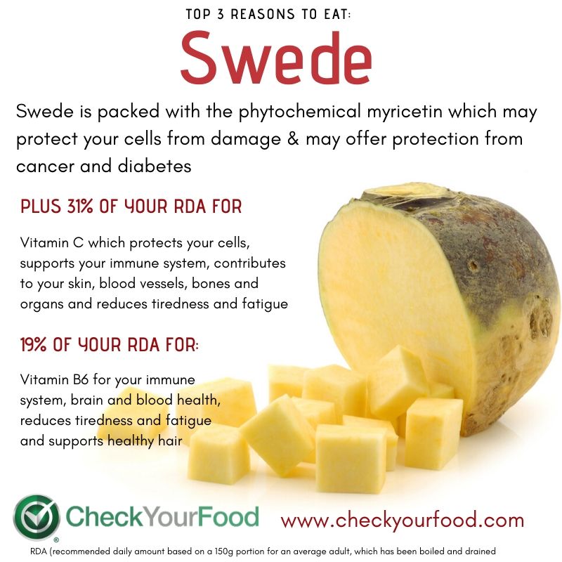 The health benefits of swede
