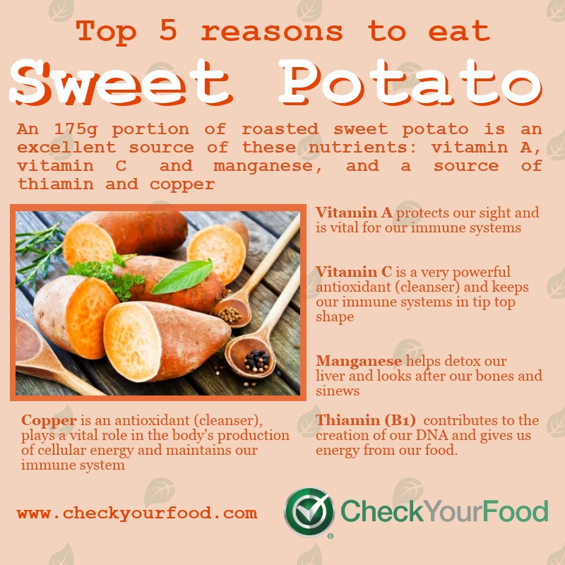 The health benefits of Sweet Potato