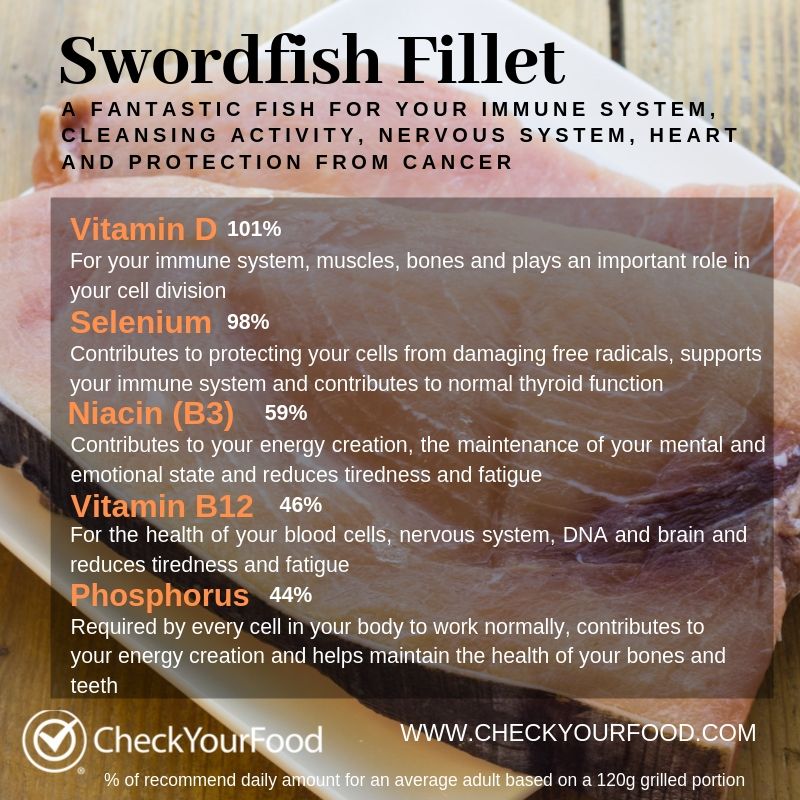 The health benefits of swordfish