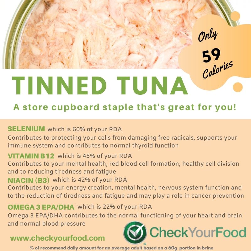 The top reasons for eating tinned tuna in brine