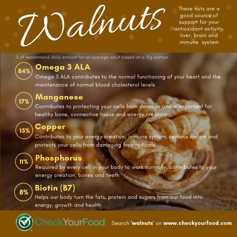 Walnuts