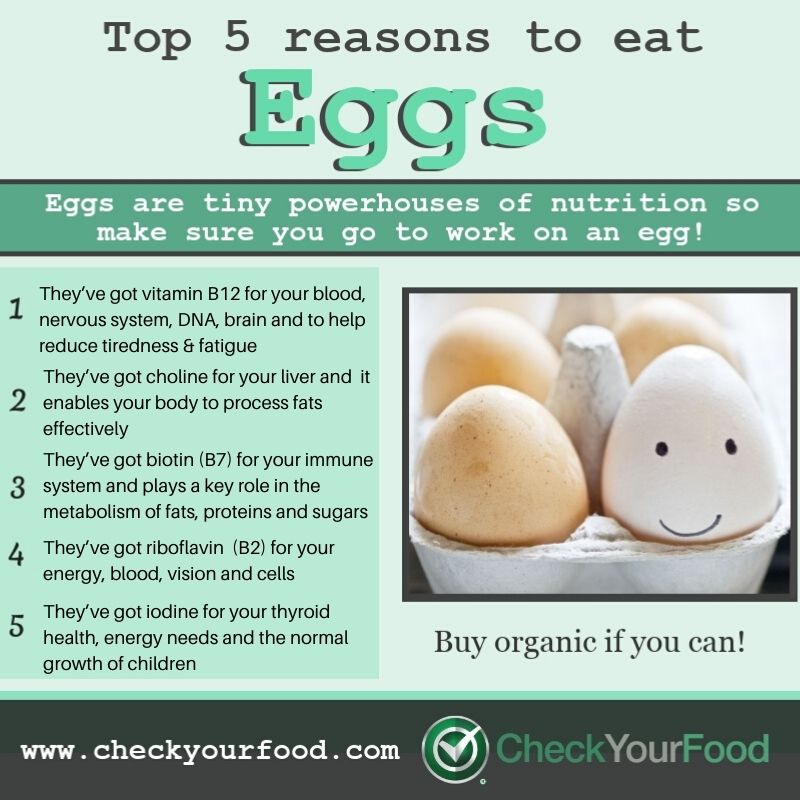 Top 5 reasons to eat eggs