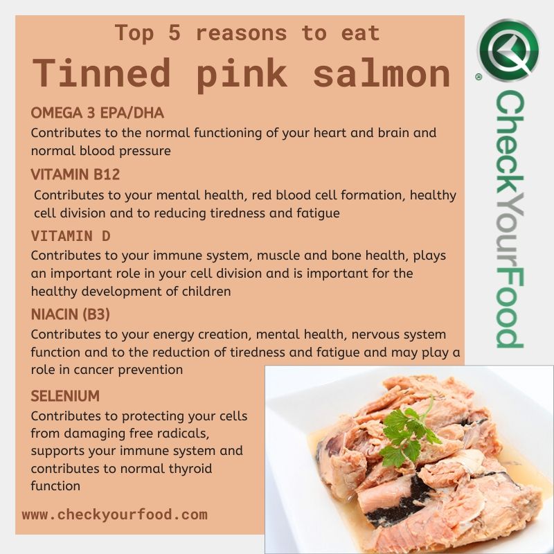The health benefits of tinned pink salmon