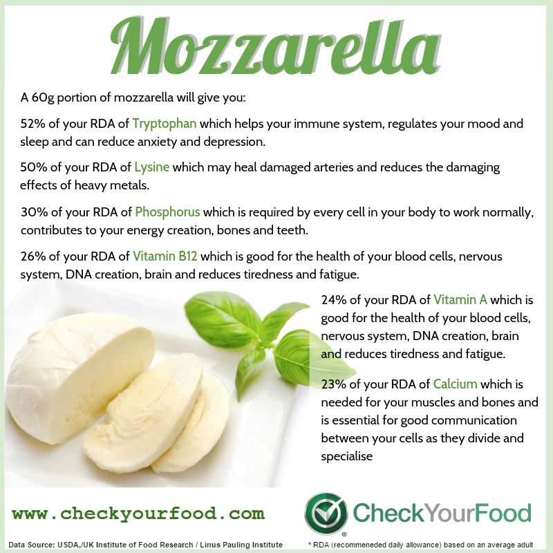 The health benefits of mozzarella