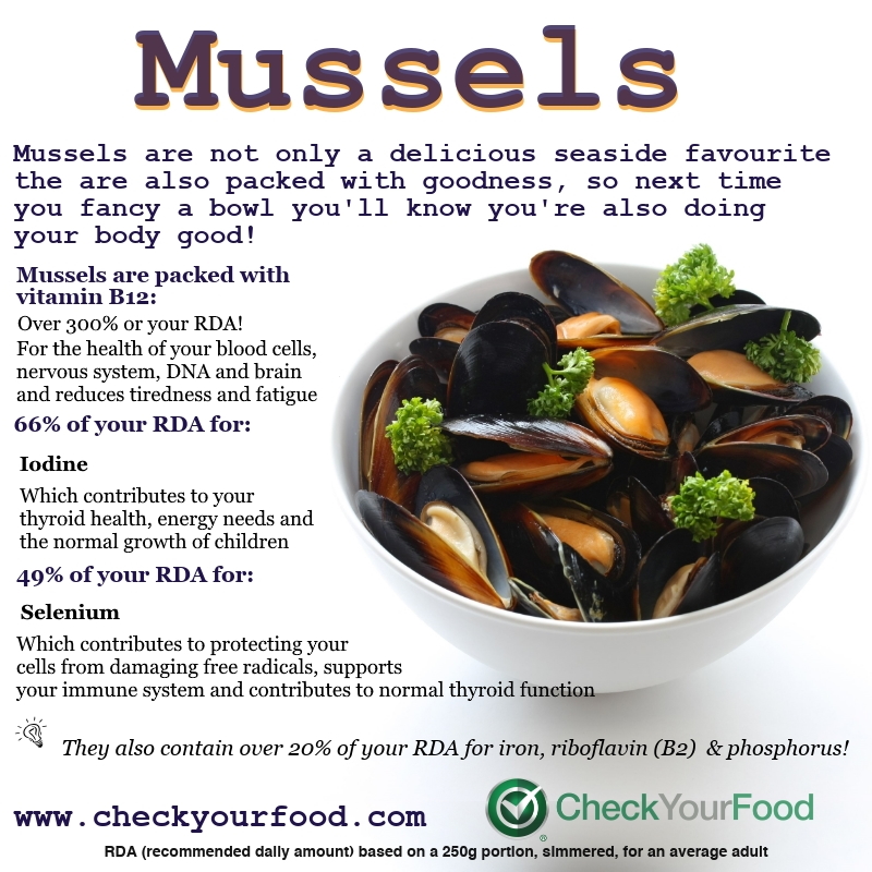 The health benefits of mussels