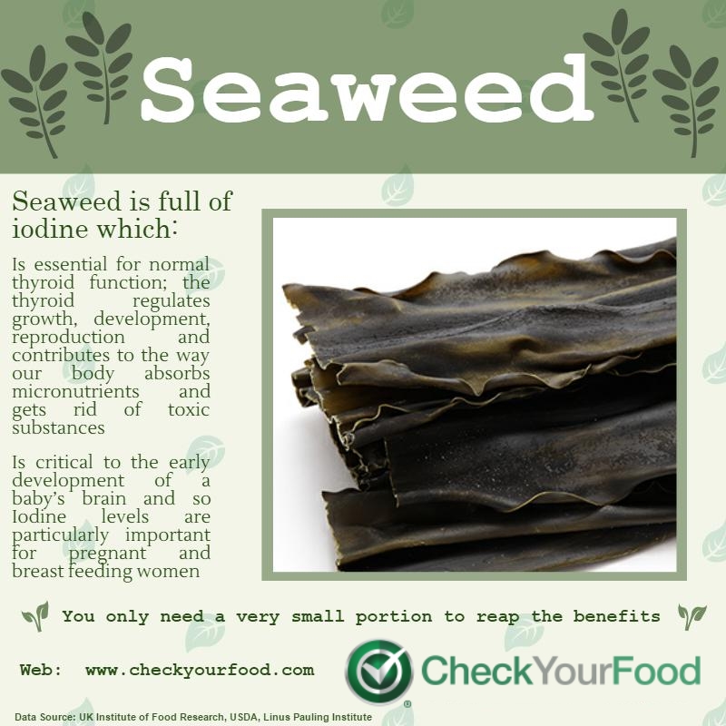 The health benefits of seaweed