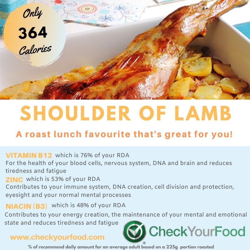 Top 3 reasons to eat shoulder of lamb