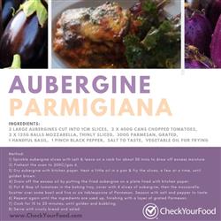 Aubergine Parmigiana [Recipe] nutritional information