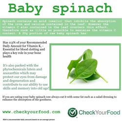 The health benefits of Baby Spinach nutritional information