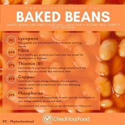 Health Benefits of Baked Beans blog