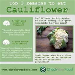 The health benefits of cauliflower blog
