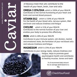 Caviar blog