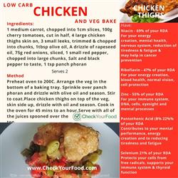 The health benefits of chicken thighs  nutritional information