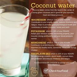 Coconut Water | Nutrition Facts