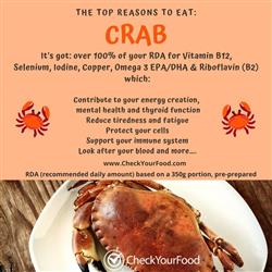 The health benefits of whole crab blog