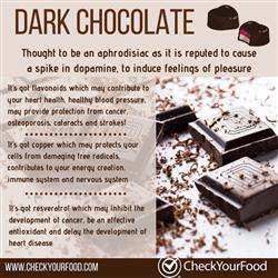 The health benefits of dark chocolate blog
