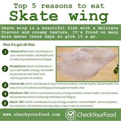 The health benefits of skate wing blog