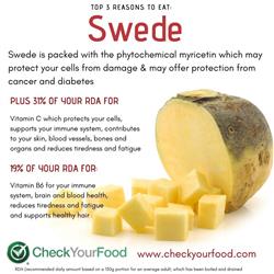 The health benefits of swede nutritional information