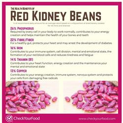 The health benefits of red kidney beans blog