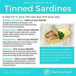 The health benefits of tinned sardines nutritional information