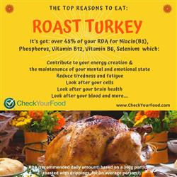 The health benefits of turkey blog