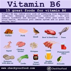 Top foods for vitamin B6 nutritional information