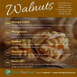 Walnuts