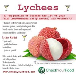The health benefits of lychees blog